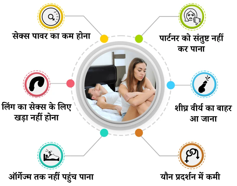 Avnideep Certificate